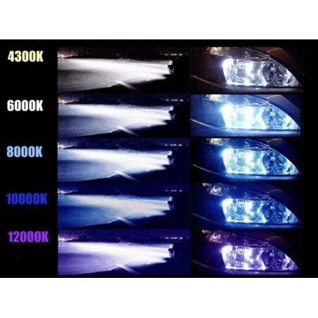 Kit Xénon HID 55W Kit Xénon HID 55W
